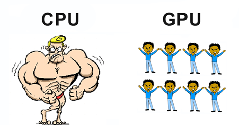 بررسی تفاوت بین GPU و CPU